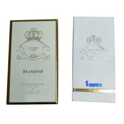 Custom luxury perfume gift packaging box